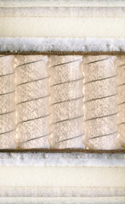 Koudschuim Matrassen|Pocketvering Matrassen-Schramm Emotion Luxe Matras Wit