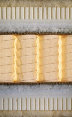 Latex Matrassen|Pocketvering Matrassen-Schramm Mythos Matras Wit