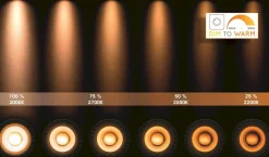 Moderne Plafondlampen|Plafondlampen-Lucide Taylor Plafondlamp Zwart